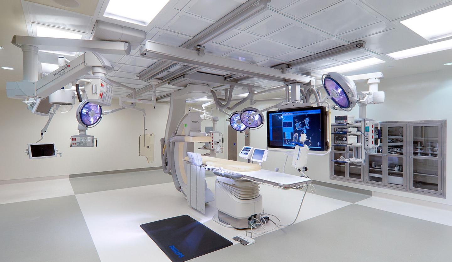 Operating Room